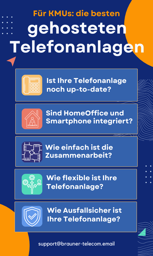 Telefonanlage Banner